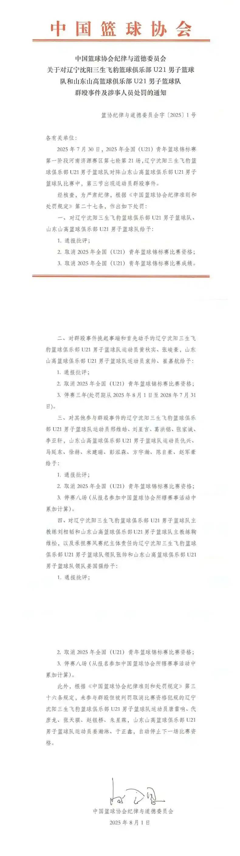 开云体育中国-篮协公布禁赛名单，犯规球员将受到惩罚