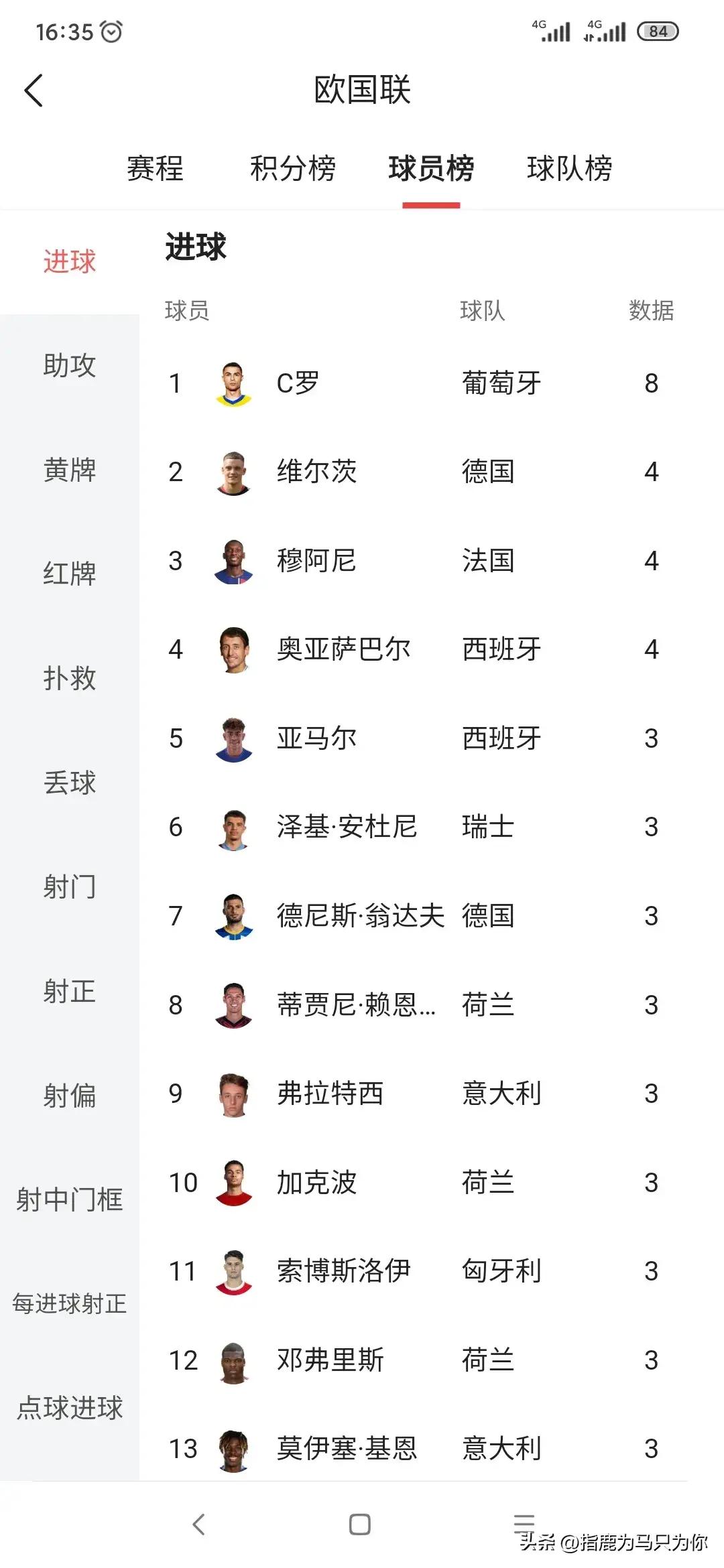 开云下载-欧国联比赛大将受伤,需调整阵容