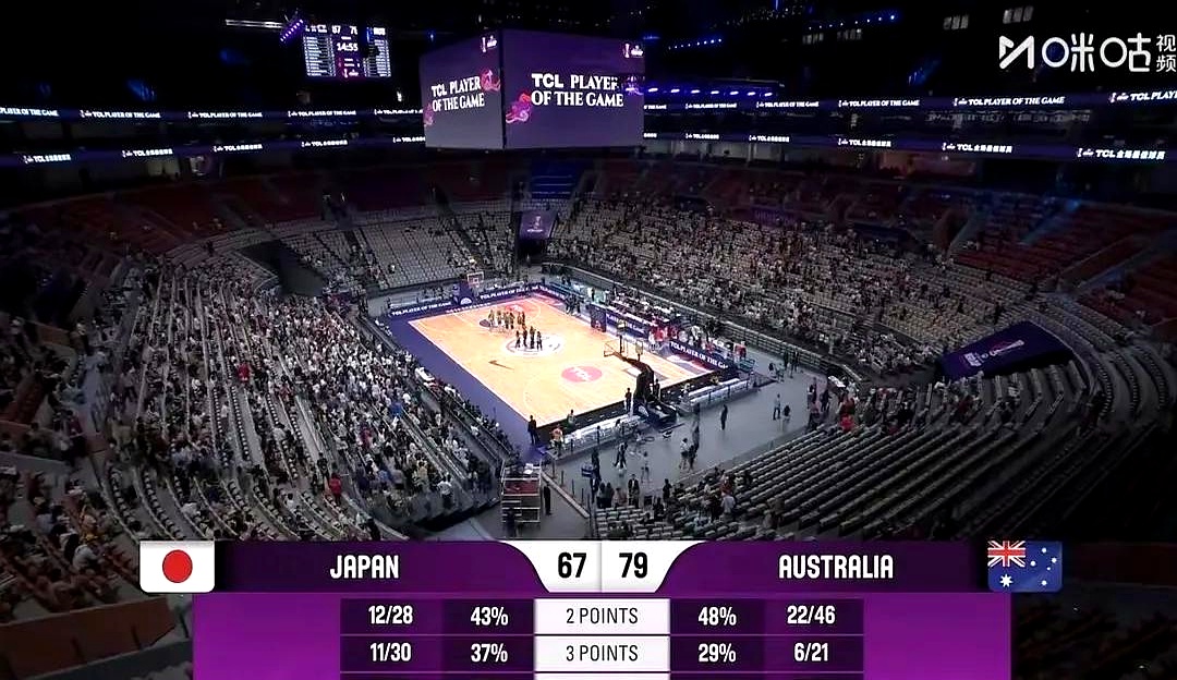 亚洲杯决赛日本队击败澳大利亚队