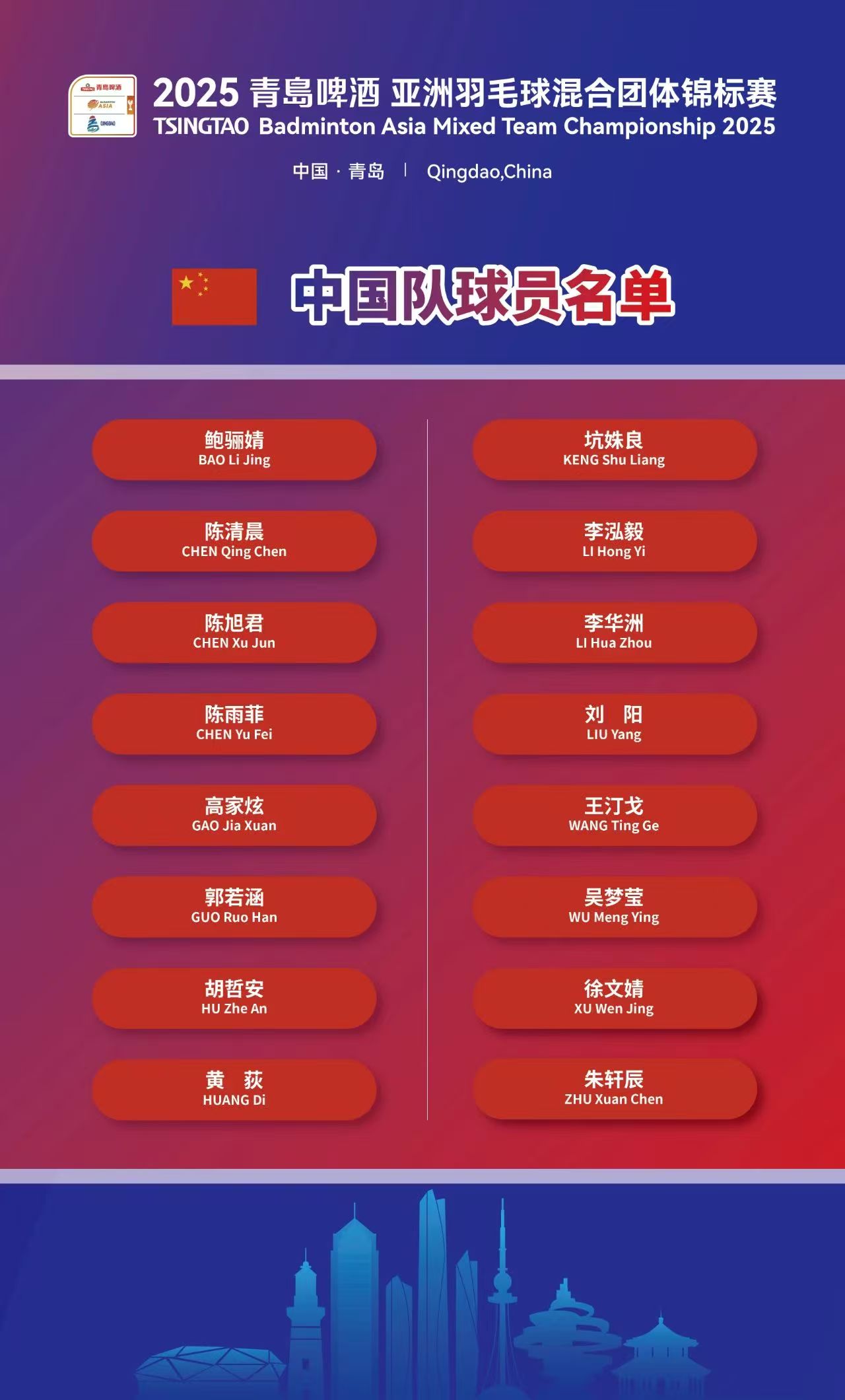 羽毛球赛季收官,冠军榜单揭晓 羽毛球赛季收官,冠军榜单揭晓