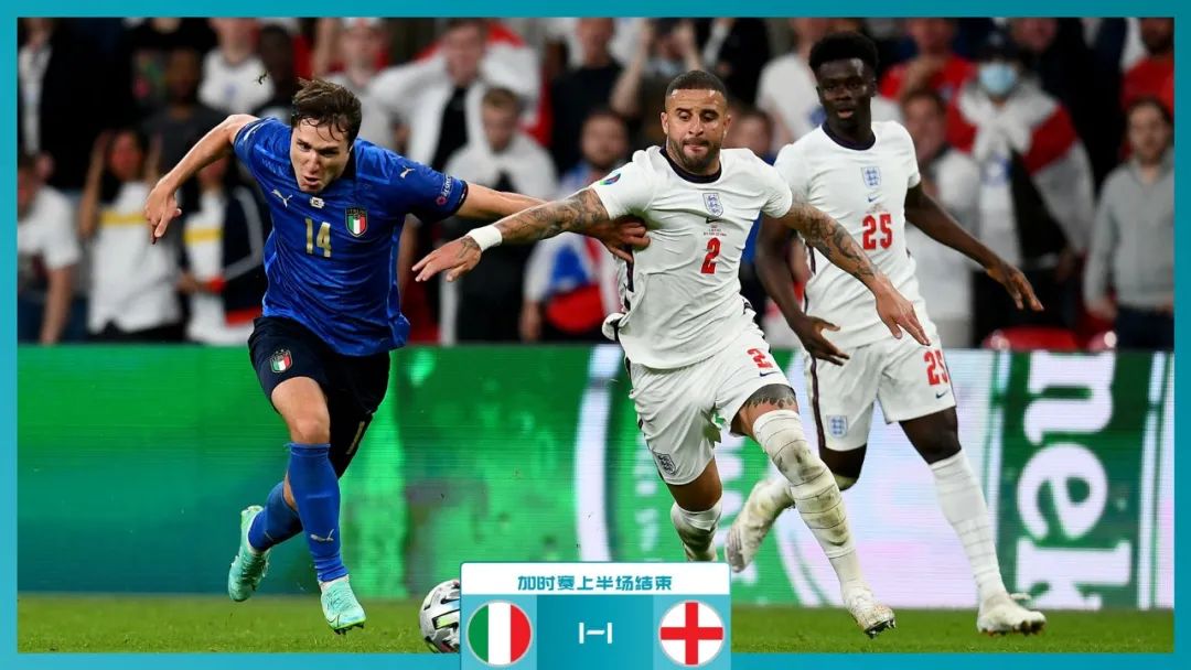 包含世界聚焦!美洲杯赛事全球收视创新高的词条 包含世界聚焦!美洲杯赛事全球收视创新高的词条